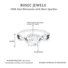 4 CT Cushion Cut Moissanite Solitaire Crossover Ring in Gold Moissanite - ( D-VS1 ) - Color and Clarity - Rosec Jewels