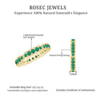 1 CT Emerald Eternity Ring in Pin Point Setting for Women Emerald - ( AAA ) - Quality - Rosec Jewels