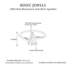 Pear Shaped Moissanite Solitaire Promise Ring Moissanite - ( D-VS1 ) - Color and Clarity - Rosec Jewels