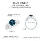 1.50 CT London Blue Topaz Celtic Solitaire Band with Diamond London Blue Topaz - ( AAA ) - Quality - Rosec Jewels